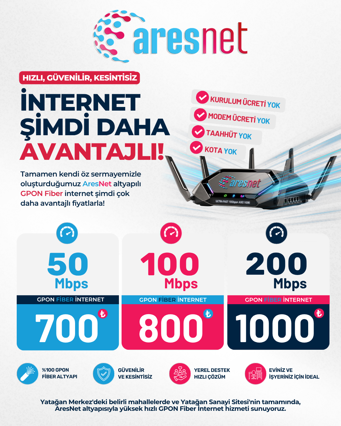 AresNet Altyapılı İnternet Kampanyası