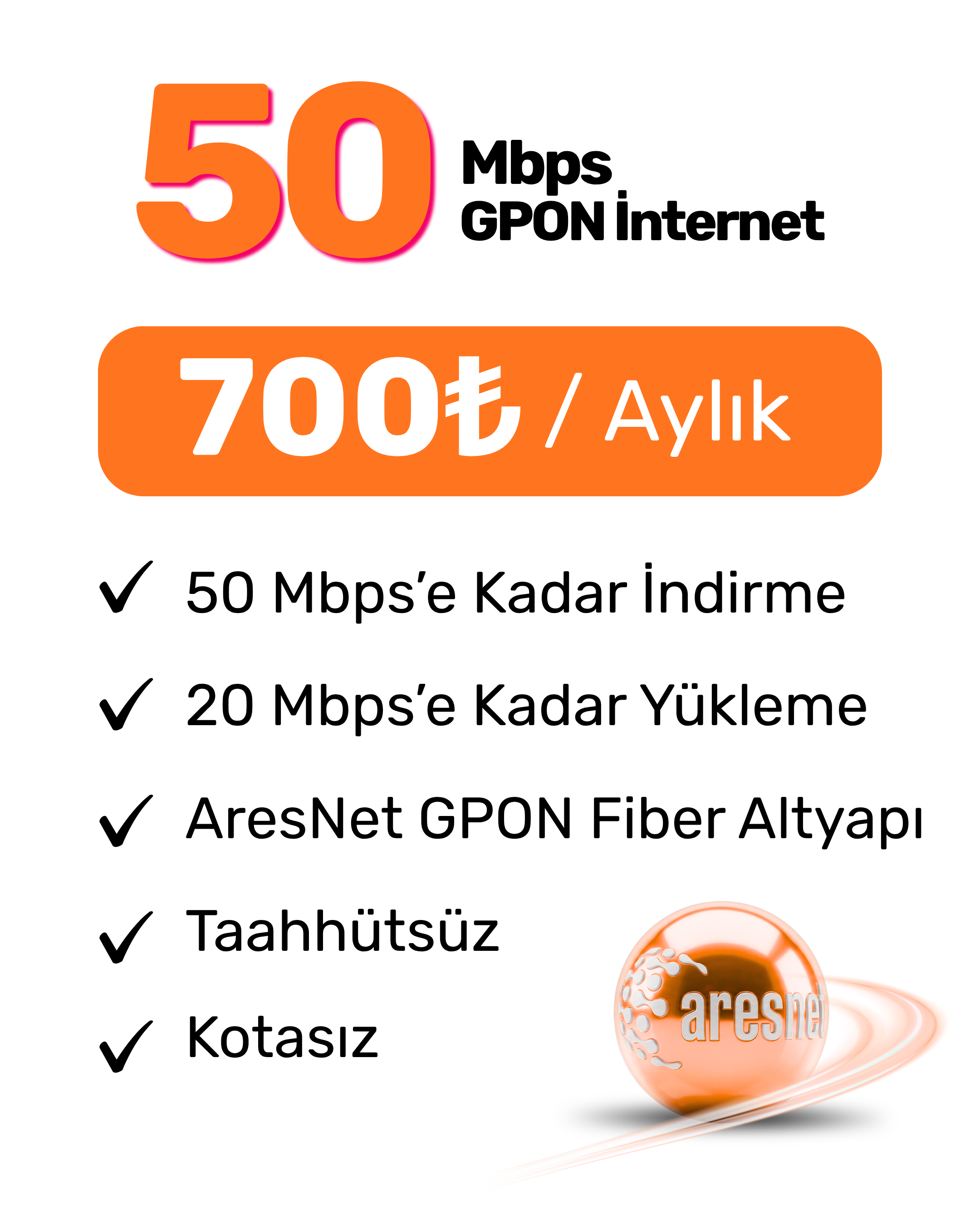 GPON (Fiber) 50