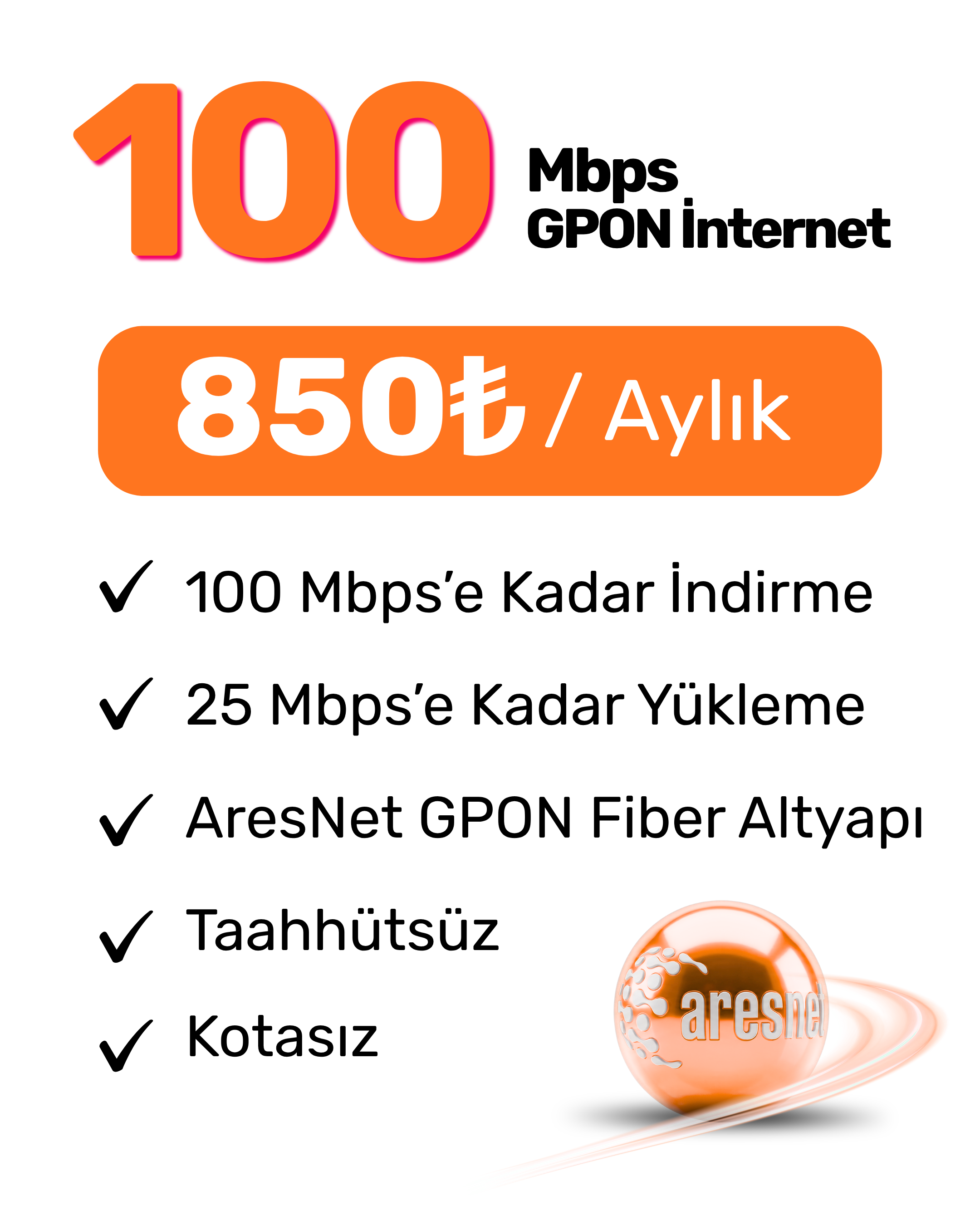 GPON (Fiber) 100
